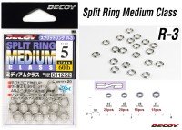 DECOY R-3 Silver Split Ring Medium Class #7