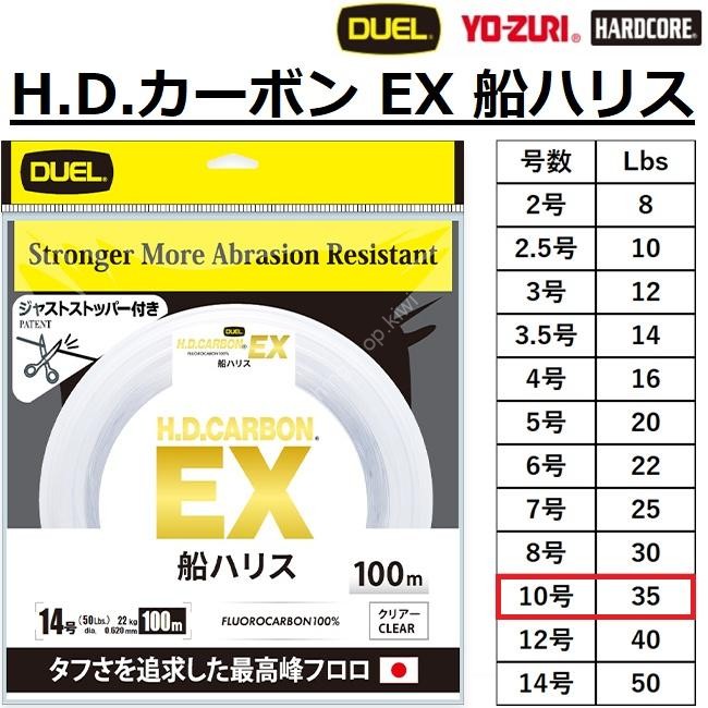 DUEL H.D. Carbon EX Boat Leader [Clear]100m #3