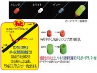 OWNER Musubi Stopper [Orange]