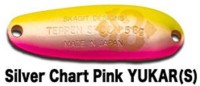 SKAGIT DESIGNS TePPeN Spoon Super Hammered YukaR 5.8g #Silver Chart Pink YukaR (S)