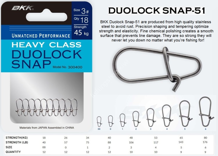 BKK Duolock Snap-51 #0