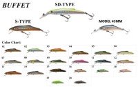 TACKLE HOUSE TM Buffett SD43 #17 Chart Yamame