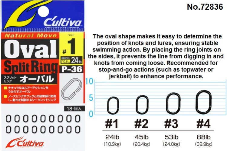 OWNER No.72836 (P-36) Oval Split Ring #3