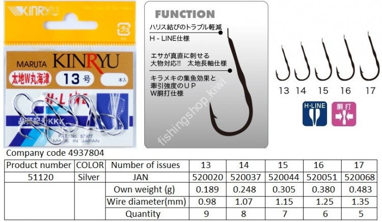 KINRYU Futo W-dou Uchi MaruKaizu [Silver] #15 (7pcs)
