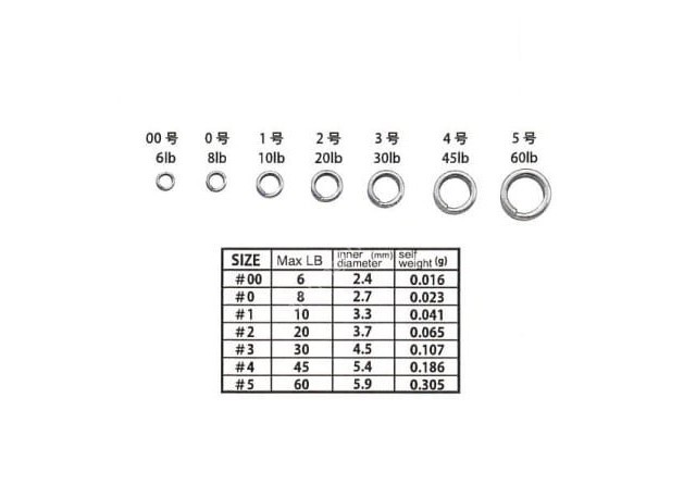 YARIE 806 Jasper Split Ring [Black] #4 (45lb)