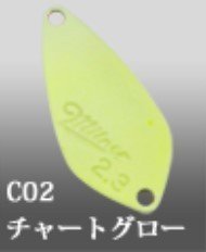 IVYLINE Milner 1.7g #C02 Chart Glow
