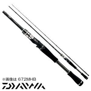 Daiwa CRONOS 6101MHB