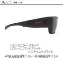 Rapala site gear RSG-SC52AA