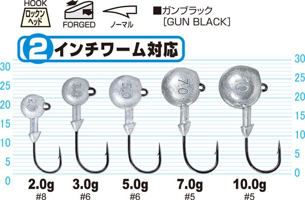 OWNER C'ultiva Bottom Rock Type 2 2.0g