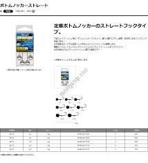 GAMAKATSU Bottom Knocker Straight [NS Black] 12g #1/0