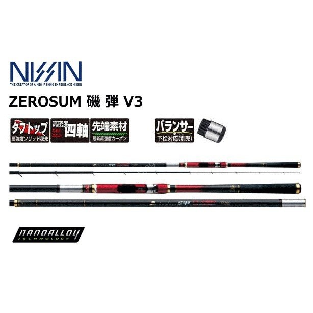 NISSIN ZEROSUM Rocky Shore V3 # 1.5 5305