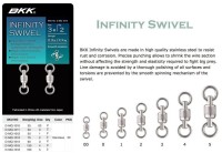 BKK Infinity Swivel #00
