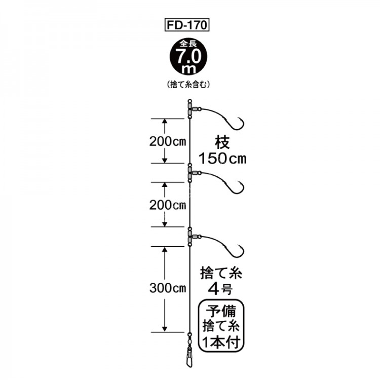 GAMAKATSU FD-170 Utase Madai 3 Gimmicks (For Late Tide) 7m 11-4