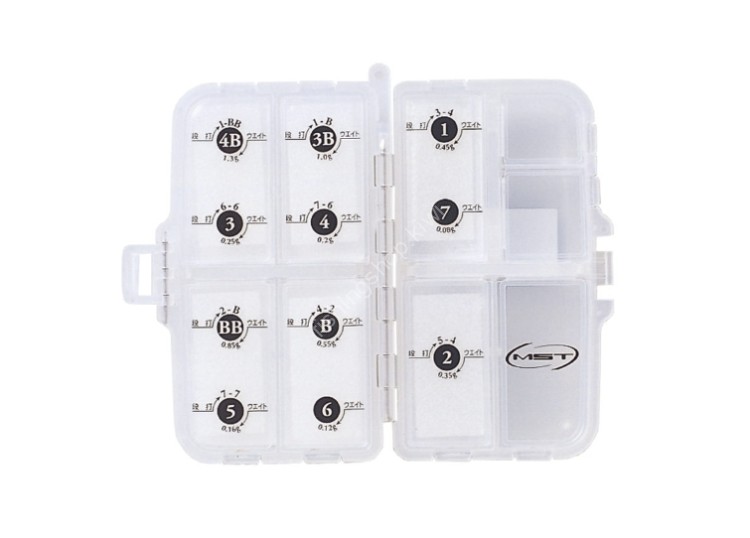 SUNLINE MST Ganjiro Pro Case