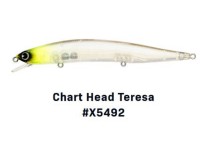 IMA x Duo Nabarone 150F #X5500 Chart Head Teresa