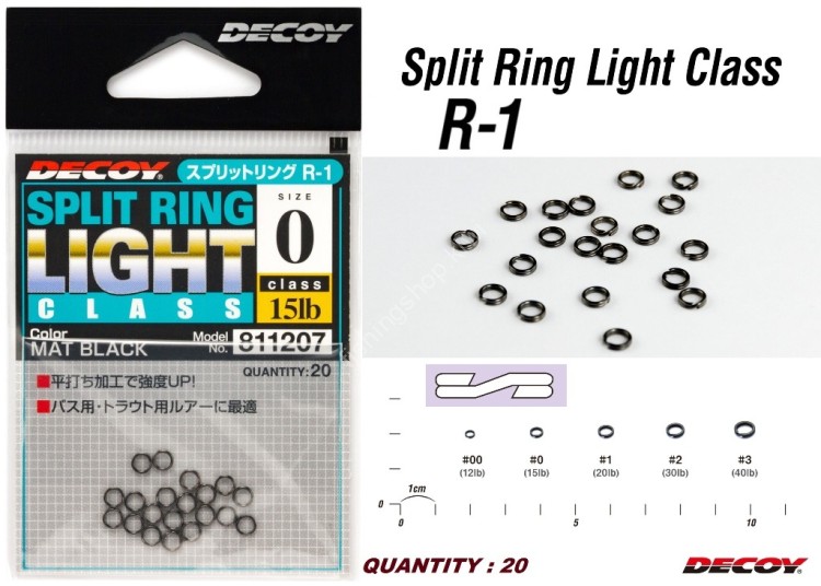 DECOY R-1 Mat Black Split Ring Light Class #0