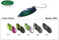 FOREST Miu 2.2g #Uchoten U2 Basilico Chart