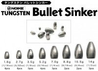 NOIKE Tungsten Bullet Sinker 3/16oz