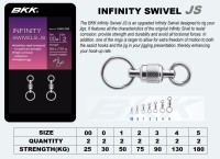BKK Infinity Swivel JS #0