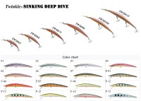 TACKLE HOUSE Twinkle Sinking Deep Dive TWSD104 #02 Silver Moss Green