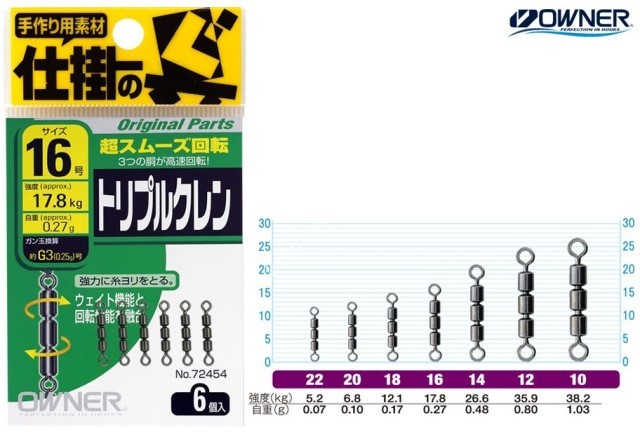 OWNER Triple Crane Swivel #16