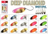 WATERLAND Deep Diamond 3.5g #REG Red Gold