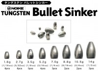 NOIKE Tungsten Bullet Sinker 5/16oz