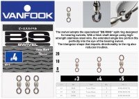 VANFOOK (BS-F) BS Swivel #3