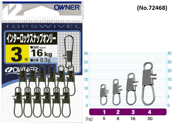 OWNER No.72468 Interlock Snap only #2