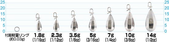 OWNER Ichte TG Sinker 10g