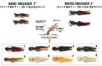 MUSTAD Micro InkVader 3" Land Battle Type (2pcs+7.0g&10g Weight) #01 Black Red
