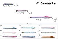 TACKLE HOUSE Naburadeka 3.0g #11 Pink Iwashi