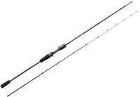 TENRYU Brigade ToBT682B-M