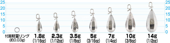 OWNER 12335 SK51 Tungsten Sinker 2.3 g