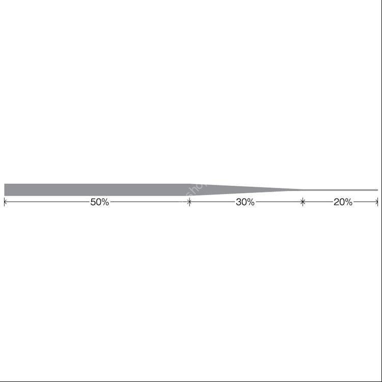 Tapered Leader IWI FHT – VARIVAS