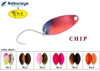 NABURAYA Chip 0.6g #Uchouten No.3 Koharu Olive