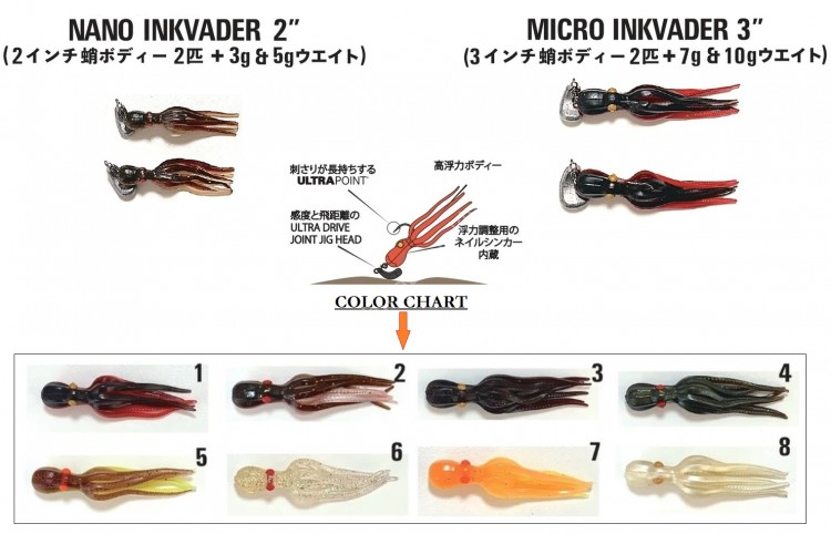 MUSTAD Micro InkVader 3" Land Battle Type (2pcs+7.0g&10g Weight) #07 Tropical