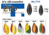 YARIE No.710 T-Fresh EVO 1.8g #AD20 Discharge Fire