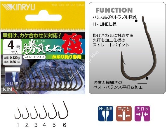 KINRYU 71104 H-Line Shobu Chinu Ikada Kakari #2 SB Stealth Black (16pcs)