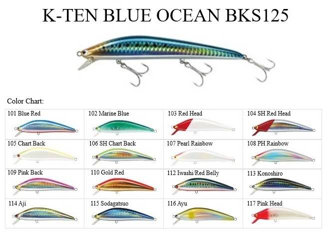 TACKLE HOUSE K-ten Blue Ocean BKS125 #109 Pink Back Lures buy at  Fishingshop.kiwi