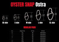 BOMBA DA AGUA Oyster Snap Ostra XL (Regular Pack)