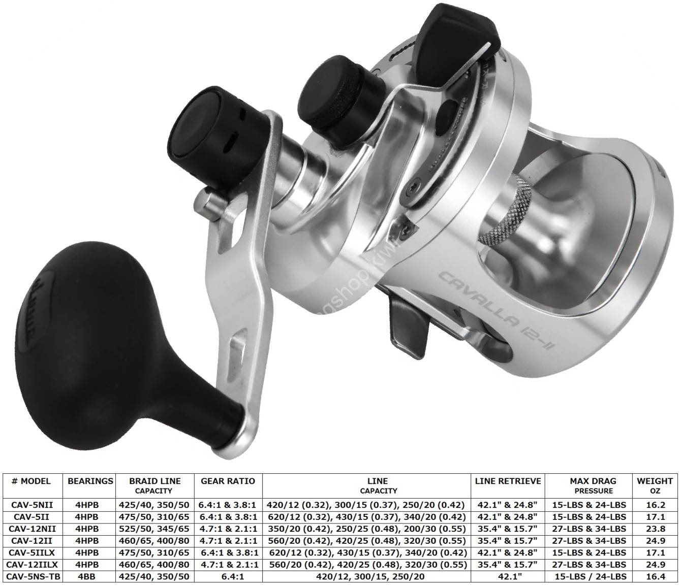 CAVALLA 2 SPEED OKUMA Fishing Shopping - The portal for fishing tailored  for you