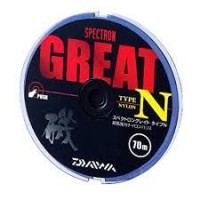 DAIWA Spektron Great Type N #1.25-70