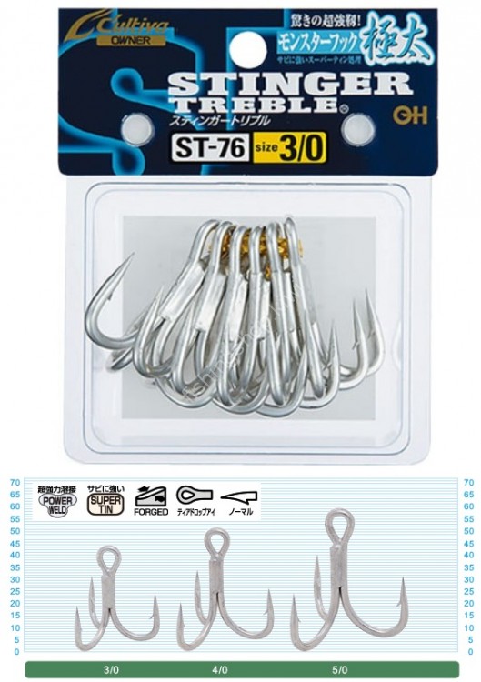 OWNER C'ultiva Stinger Triple Hook ST-76 #4/0