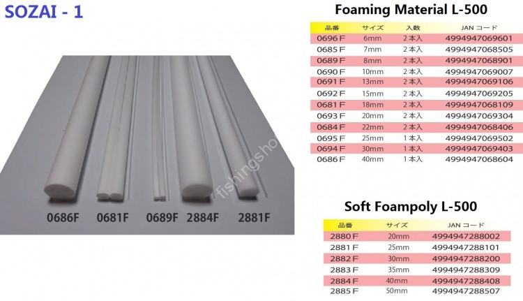UMEZU Sozai-1 0689F Foaming Material L-500 8mm (2pcs)