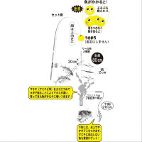 Gamakatsu UKIMARO HOSHIBARI SABIKI UM118 L-1.5