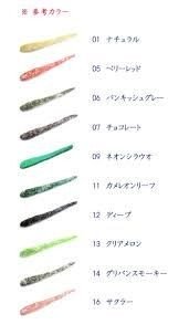 ONP Ground Shad Long Pork #05 Berry Red