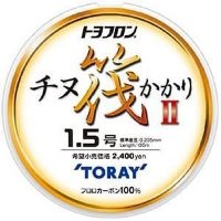 Toray Toyoflon Shun-Ka-Syu-To II 100m # 1.5