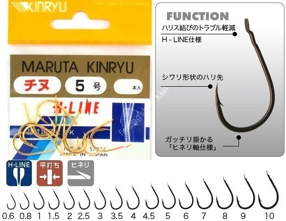 KINRYU Chinu [Gold] #1.5 (11pcs)