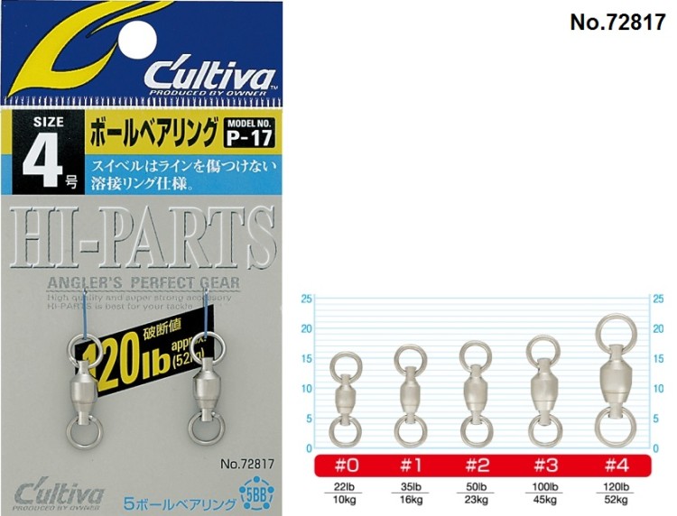 OWNER No.72817 (P-17) Ballbearing Swivel #0